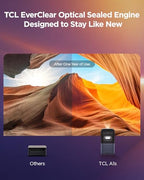 A Series Smart Projector with Google TV & Netflix