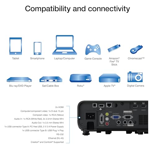 Full HD Wireless Laser Projector with 4600 Lumens