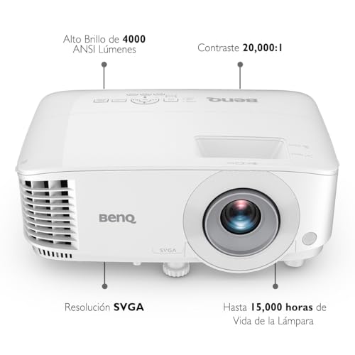 BenQ Business Projectors