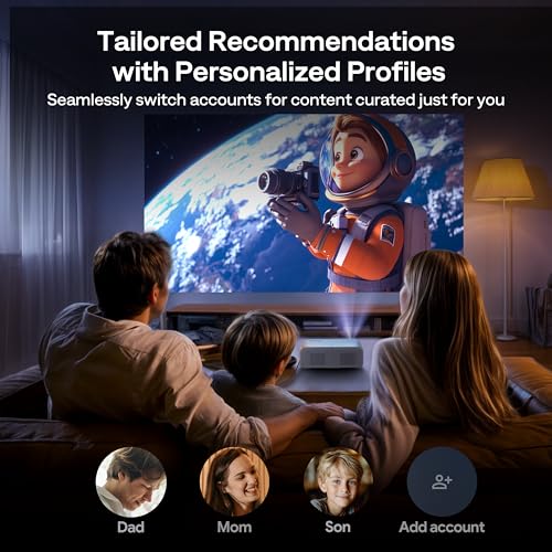 Smart Projector with WiFi & Bluetooth
