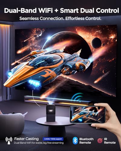 A Series Smart Projector with Google TV & Netflix