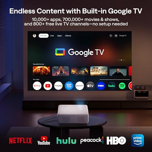 Smart Projector with WiFi & Bluetooth