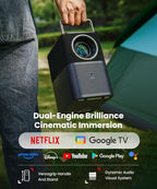 A Series Smart Projector with Google TV & Netflix