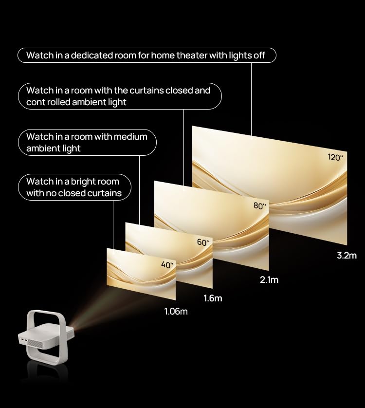 Horizon 1080P FHD Projector & Elfin Flip Portable Projector