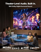 A Series Smart Projector with Google TV & Netflix