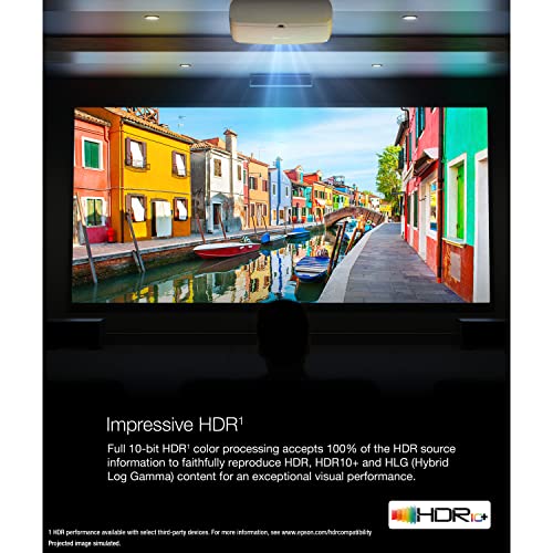 4K PRO-UHD Laser Home Theater Projector
