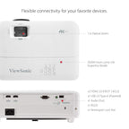 ViewSonic Lamp Based Projector for Home Theater