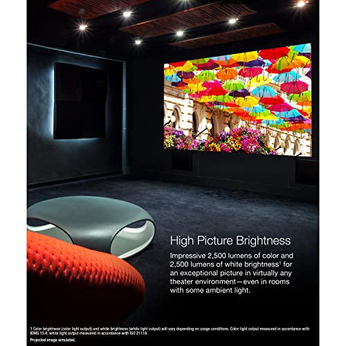 4K PRO-UHD Laser Home Theater Projector