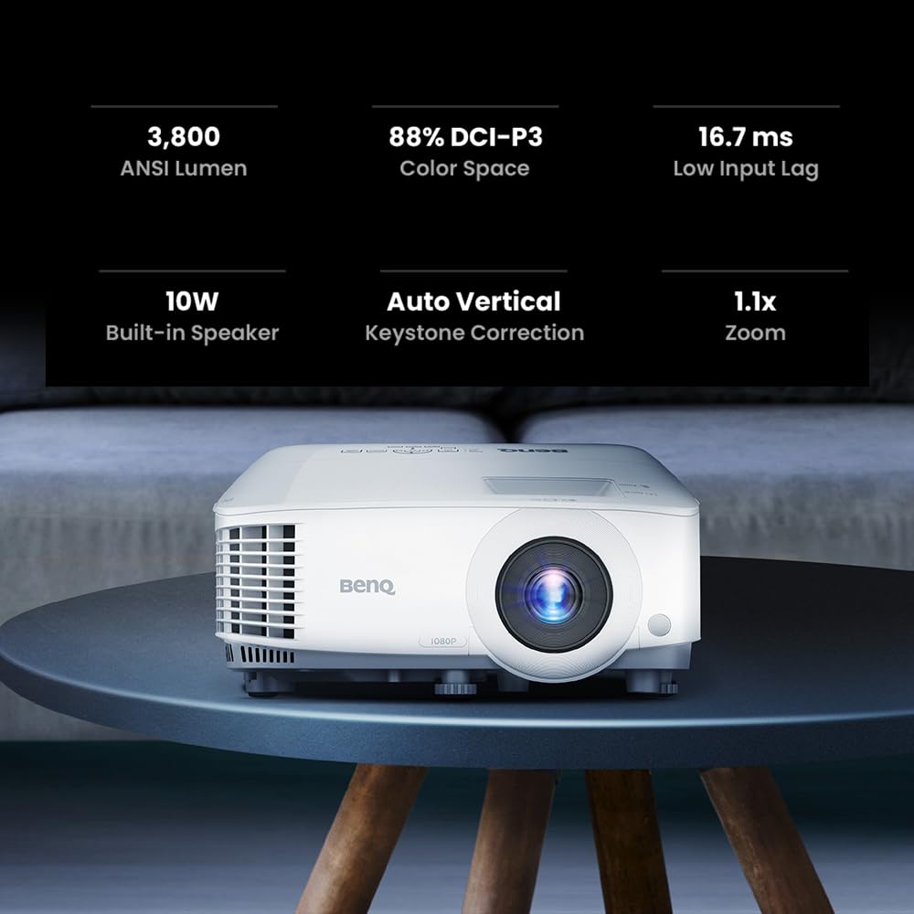 1080P Gaming Projector with Low Latency & Dual HDMI