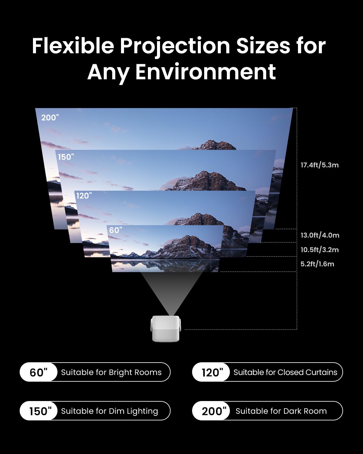 4K Triple Laser Smart Portable Projector