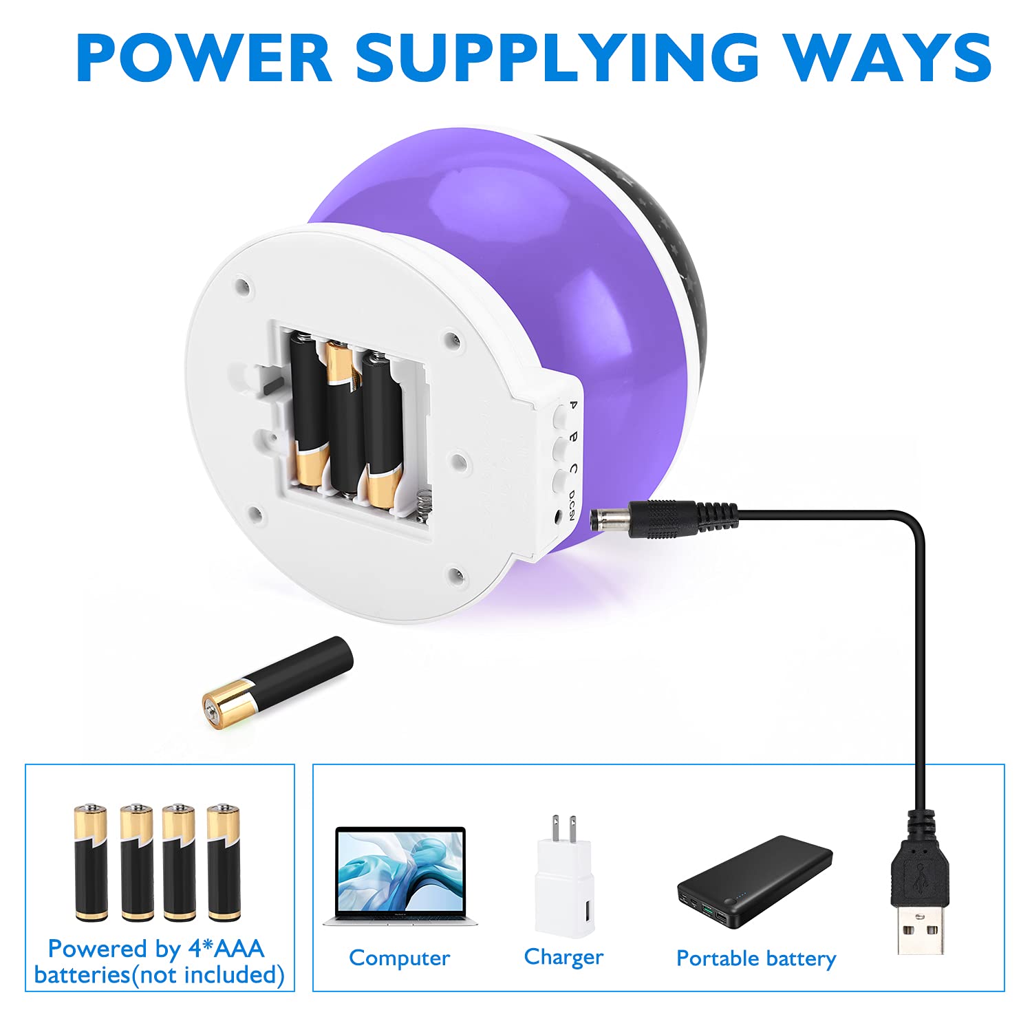 RICTLY Night Light for Kids, Kids Night Light