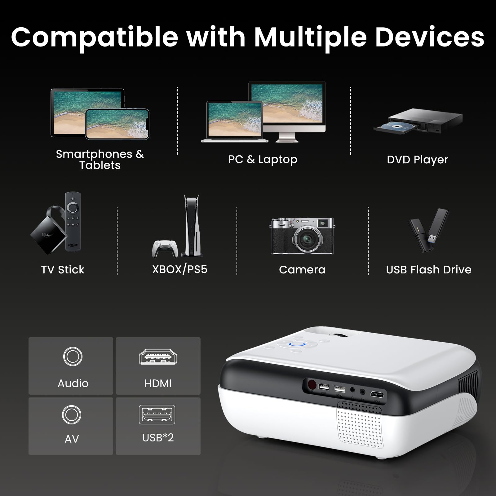Native 1080P Bluetooth Projector for Home & Outdoor Use