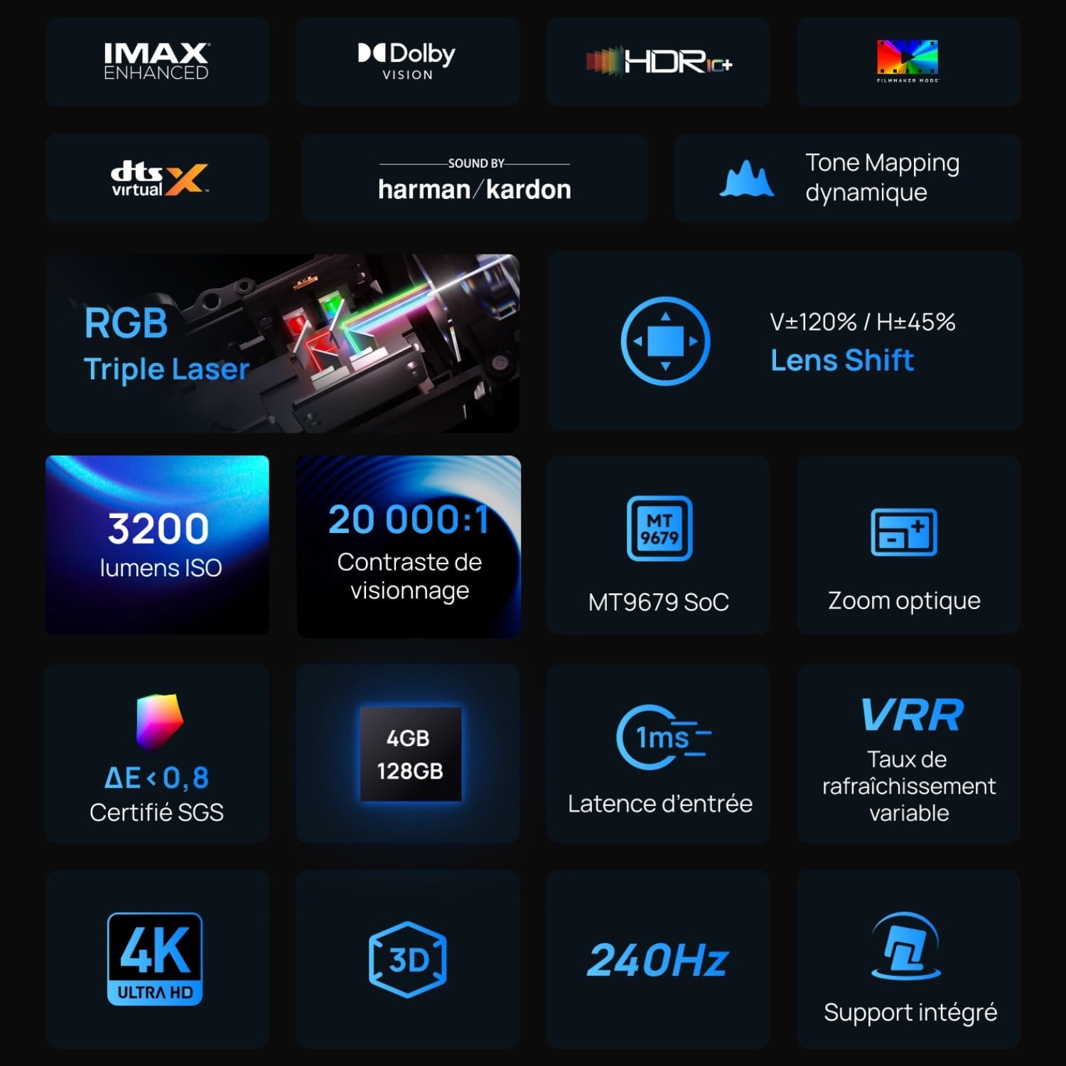 Horizon 20 Series 4K Triple Laser Projector