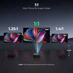 Mini Video Projector for Movies