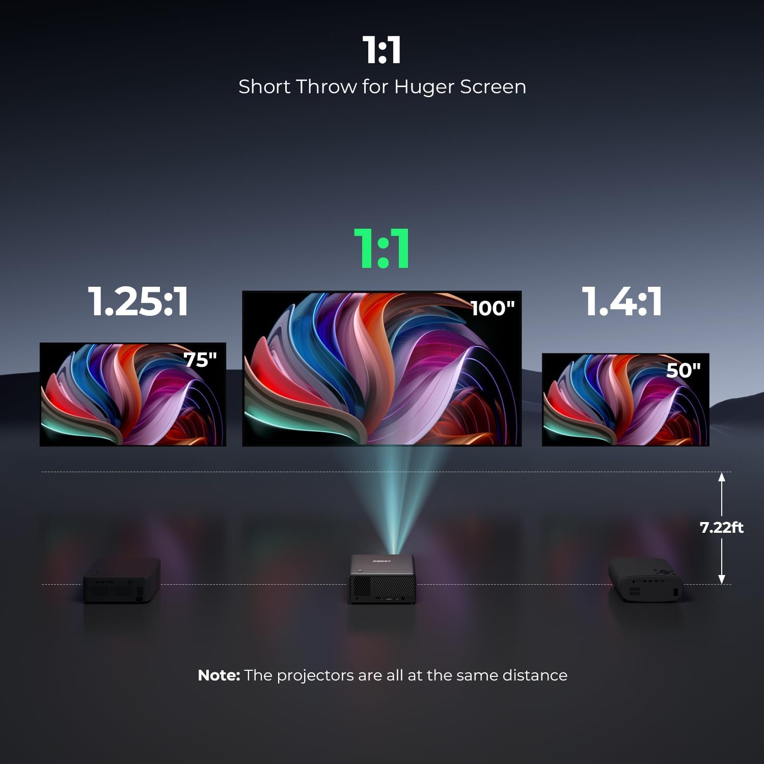 Mini Video Projector for Movies