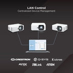 5000-Lumen Full HD Laser DLP Projector