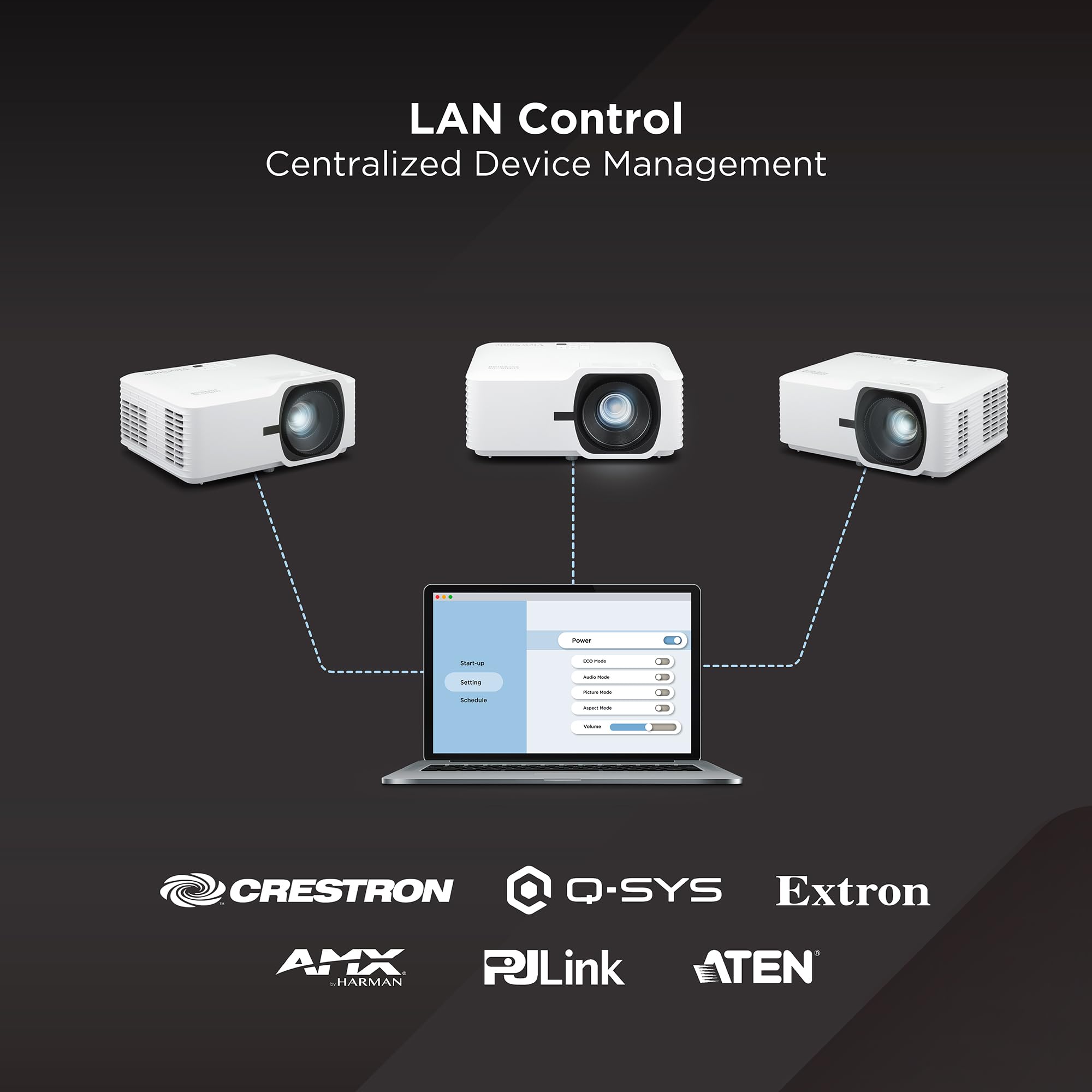 5000-Lumen Full HD Laser DLP Projector