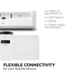 4000 Lumens SVGA High Brightness Projector