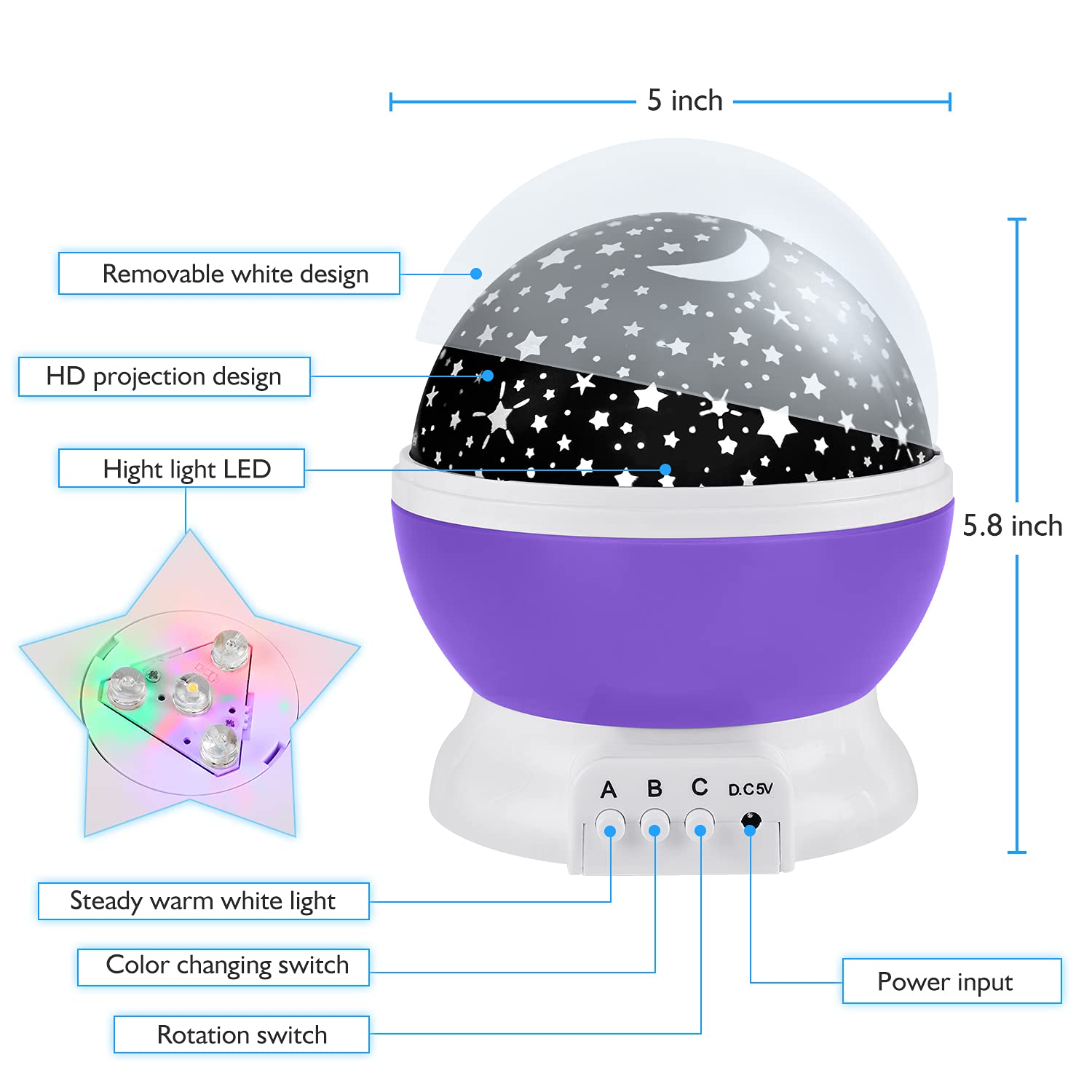 RICTLY Night Light for Kids, Kids Night Light