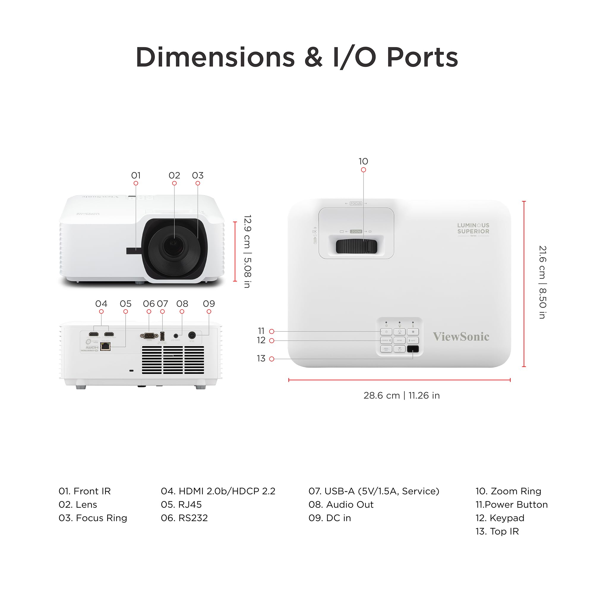 5000-Lumen Full HD Laser DLP Projector