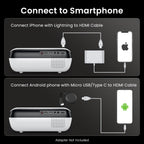 Native 1080P Bluetooth Projector for Home & Outdoor Use