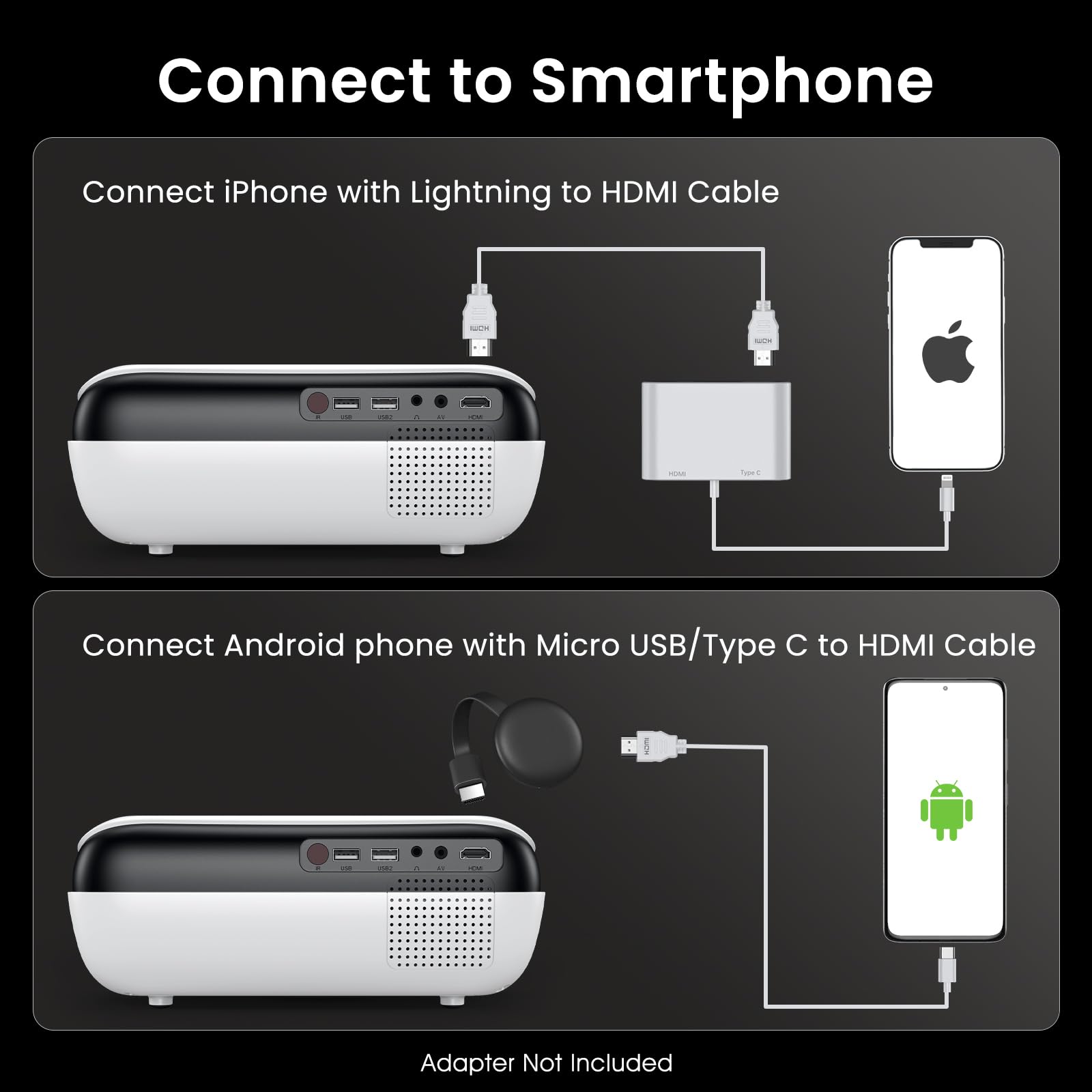 Native 1080P Bluetooth Projector for Home & Outdoor Use