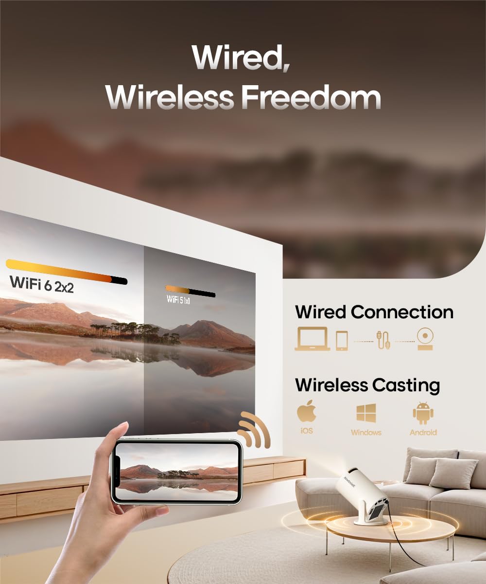 Mini 4K Smart Projector with WiFi 6 & Bluetooth 5.4