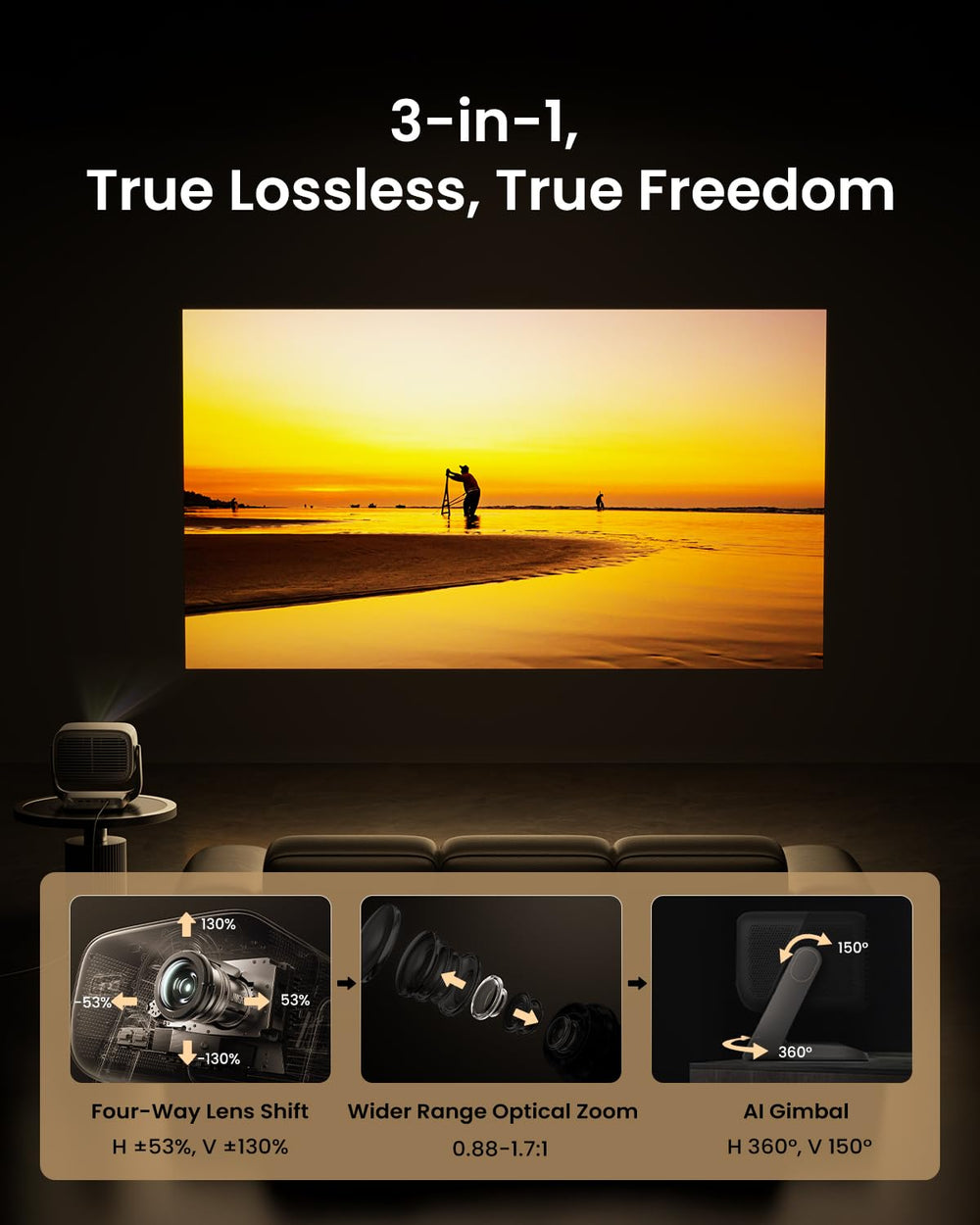 4K Triple Laser Home Theater Projector