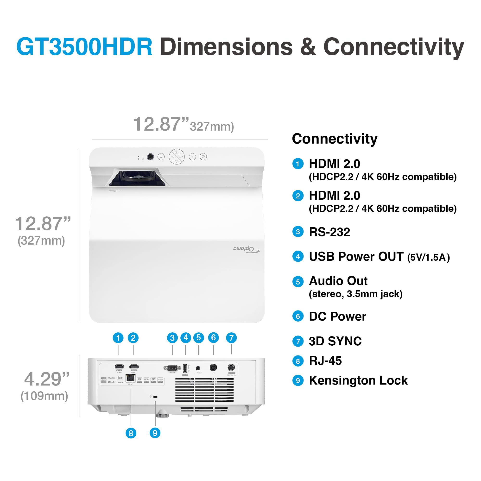 Compact 4K UHD Ultra Short Throw Gaming Projector