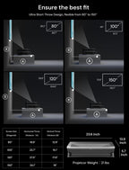 4K UHD Ultra Short Throw Triple Laser Projector