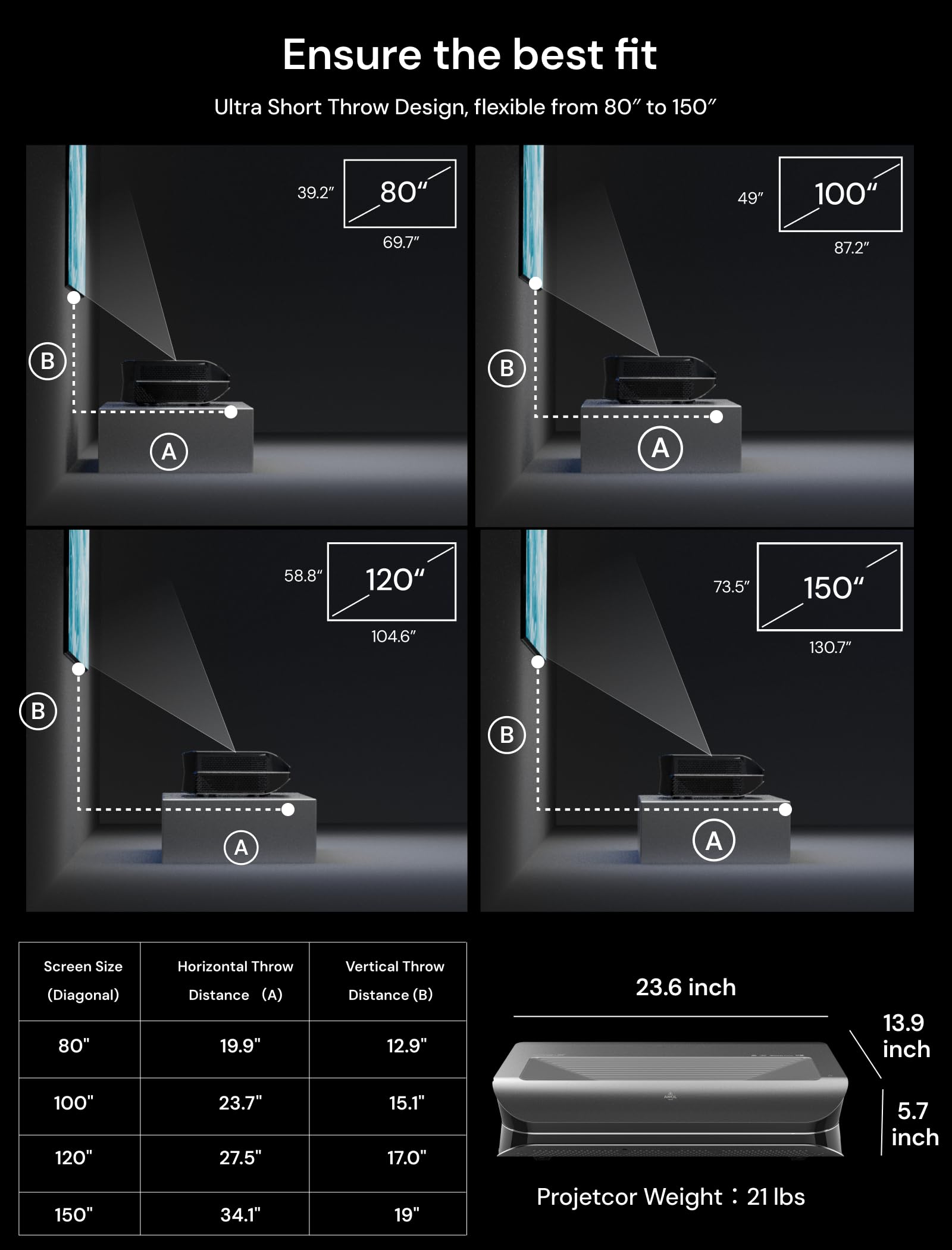 4K UHD Ultra Short Throw Triple Laser Projector