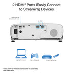Home Cinema 1080P 3LCD Projector