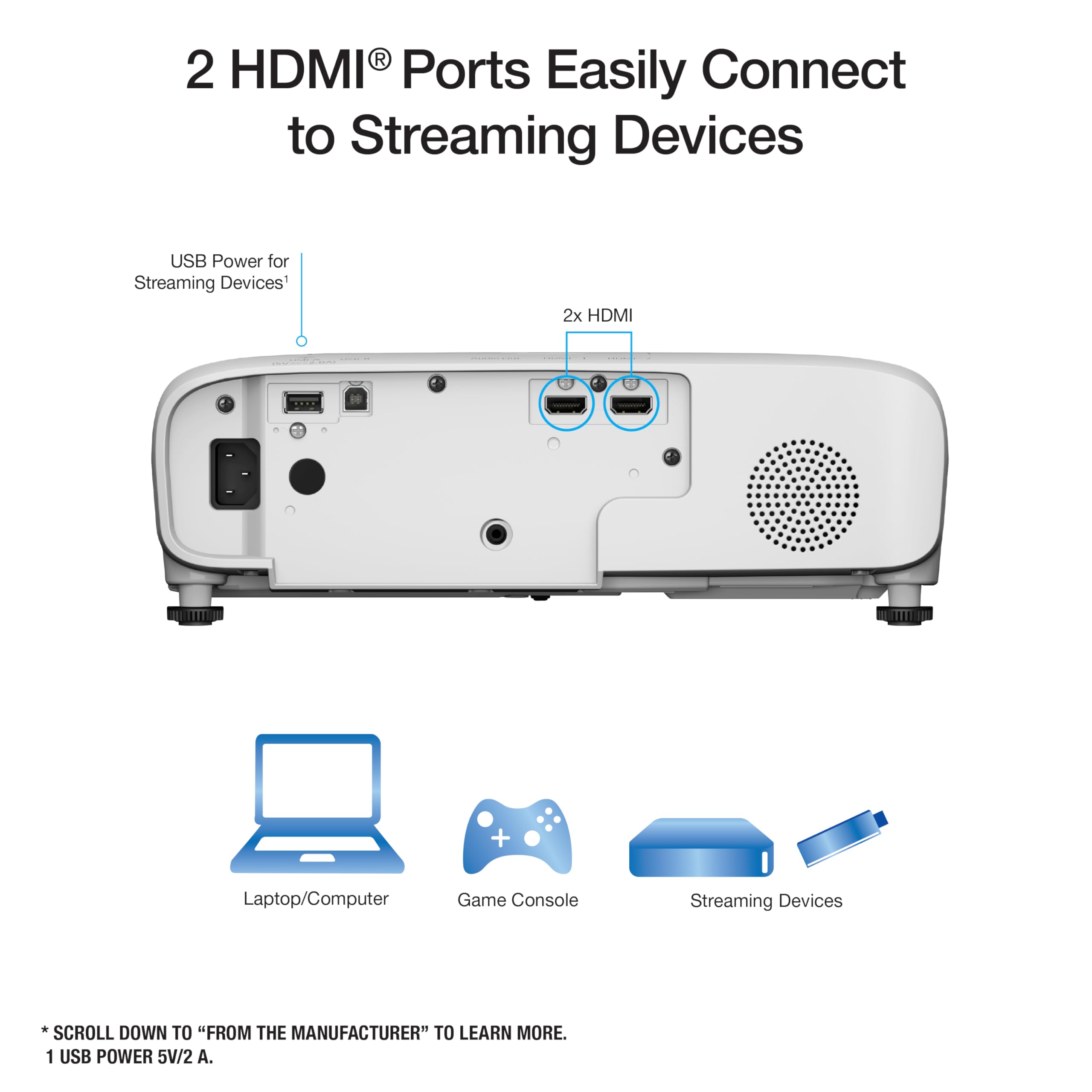 Home Cinema 1080P 3LCD Projector