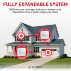 Wireless Caregiver Alert System for Seniors & Patients