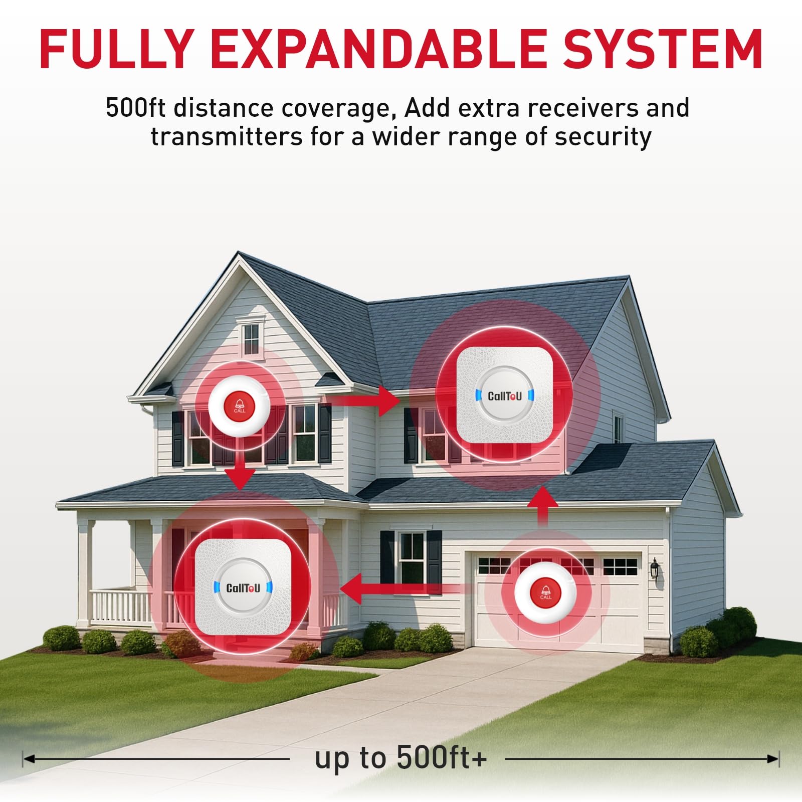 Wireless Caregiver Alert System for Seniors & Patients