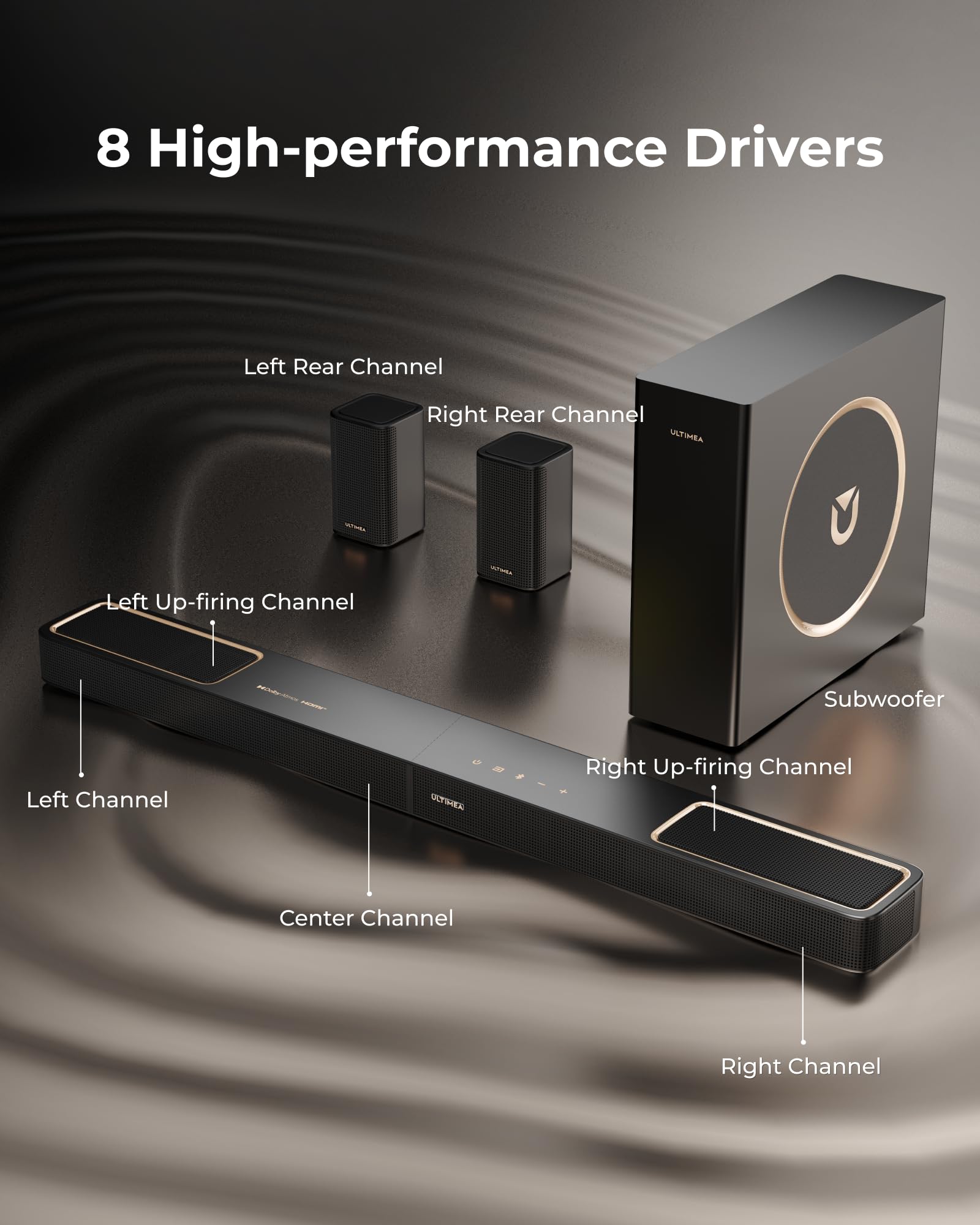 5.1.2CH Dolby Atmos Surround Soundbar System