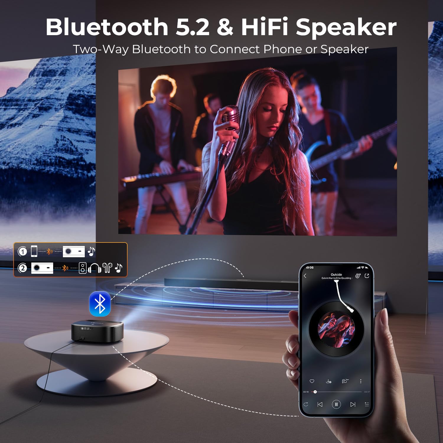 4K Smart Projector with WiFi & Bluetooth
