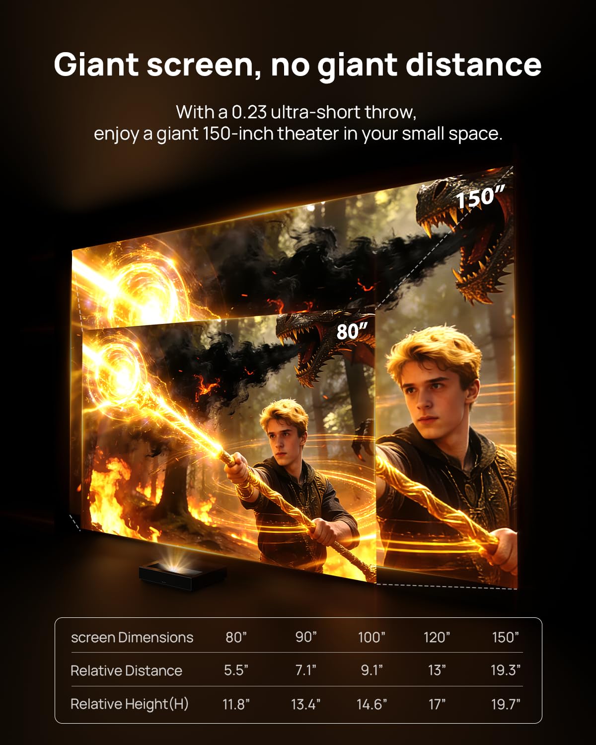 WEMAX Nova Pro 4K Ultra Short Throw Projector