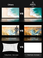 4K Ultra Short Throw UHD Projector