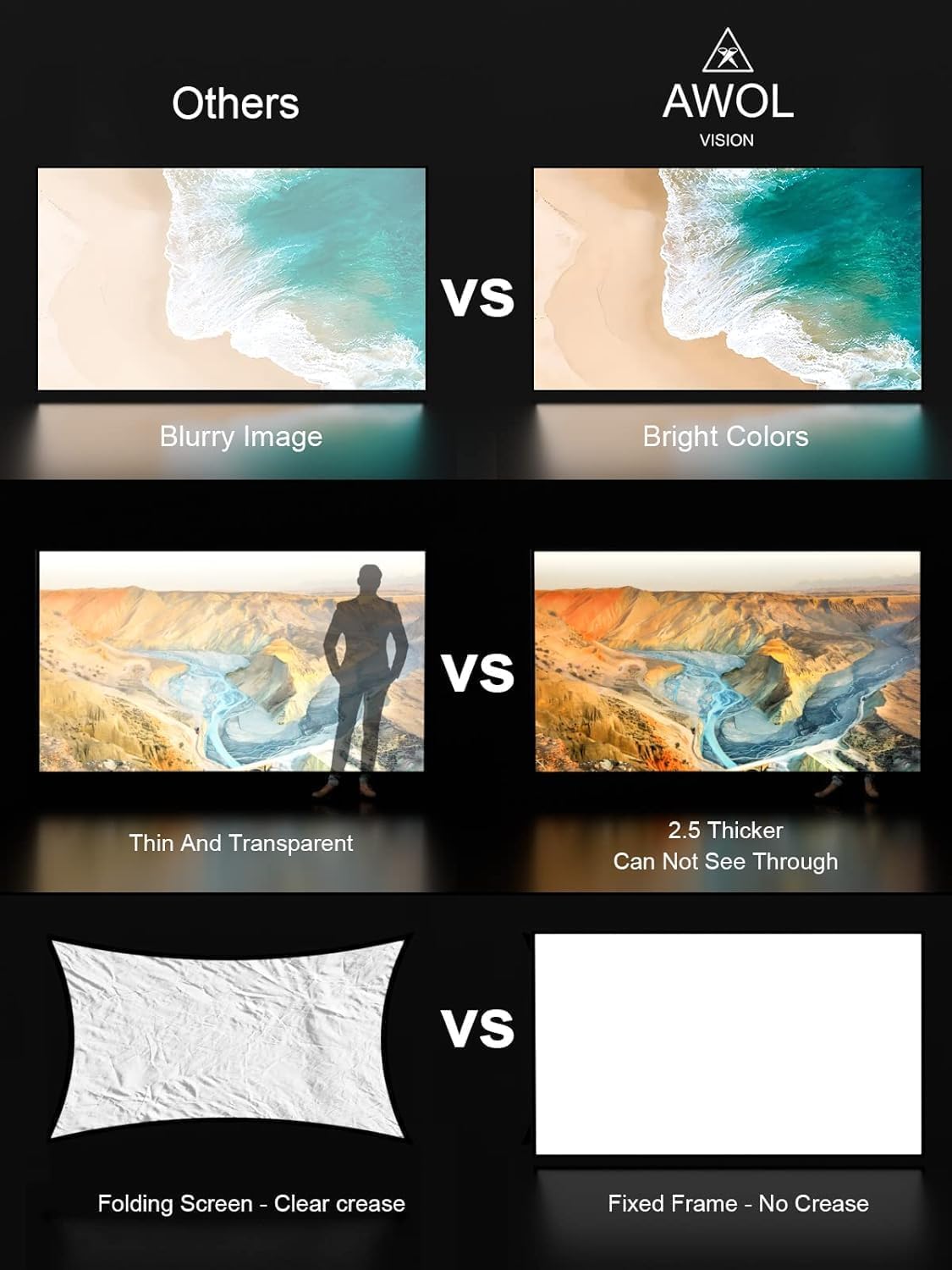 4K Ultra Short Throw UHD Projector