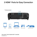 Wireless 1080P 3LCD Projector