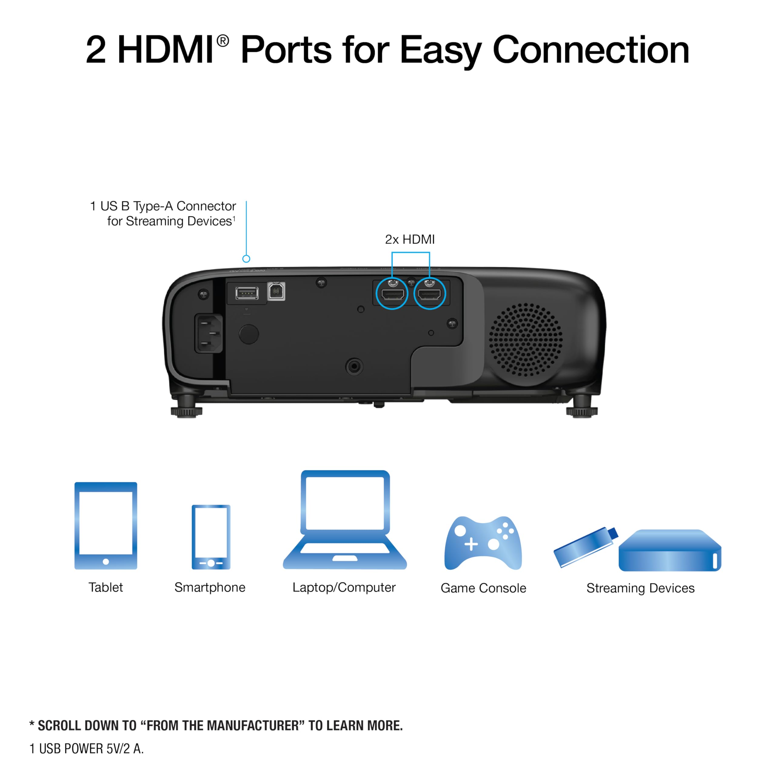 Wireless 1080P 3LCD Projector