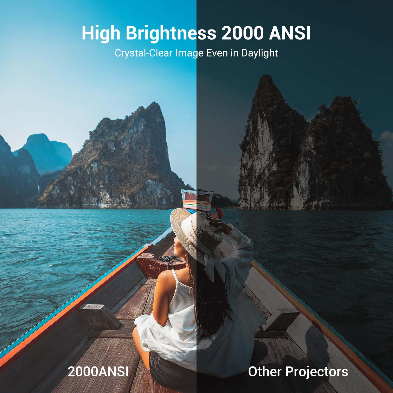 2000 ANSI Native 1080P Smart Projector with Auto Focus