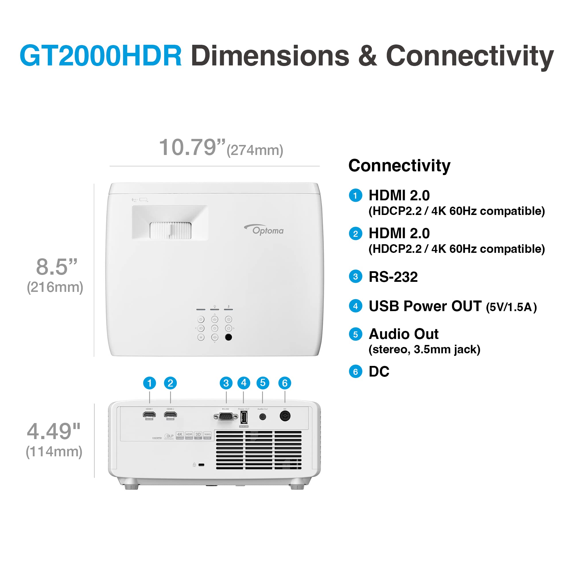 Short Throw Laser Gaming & Home Theater Projector