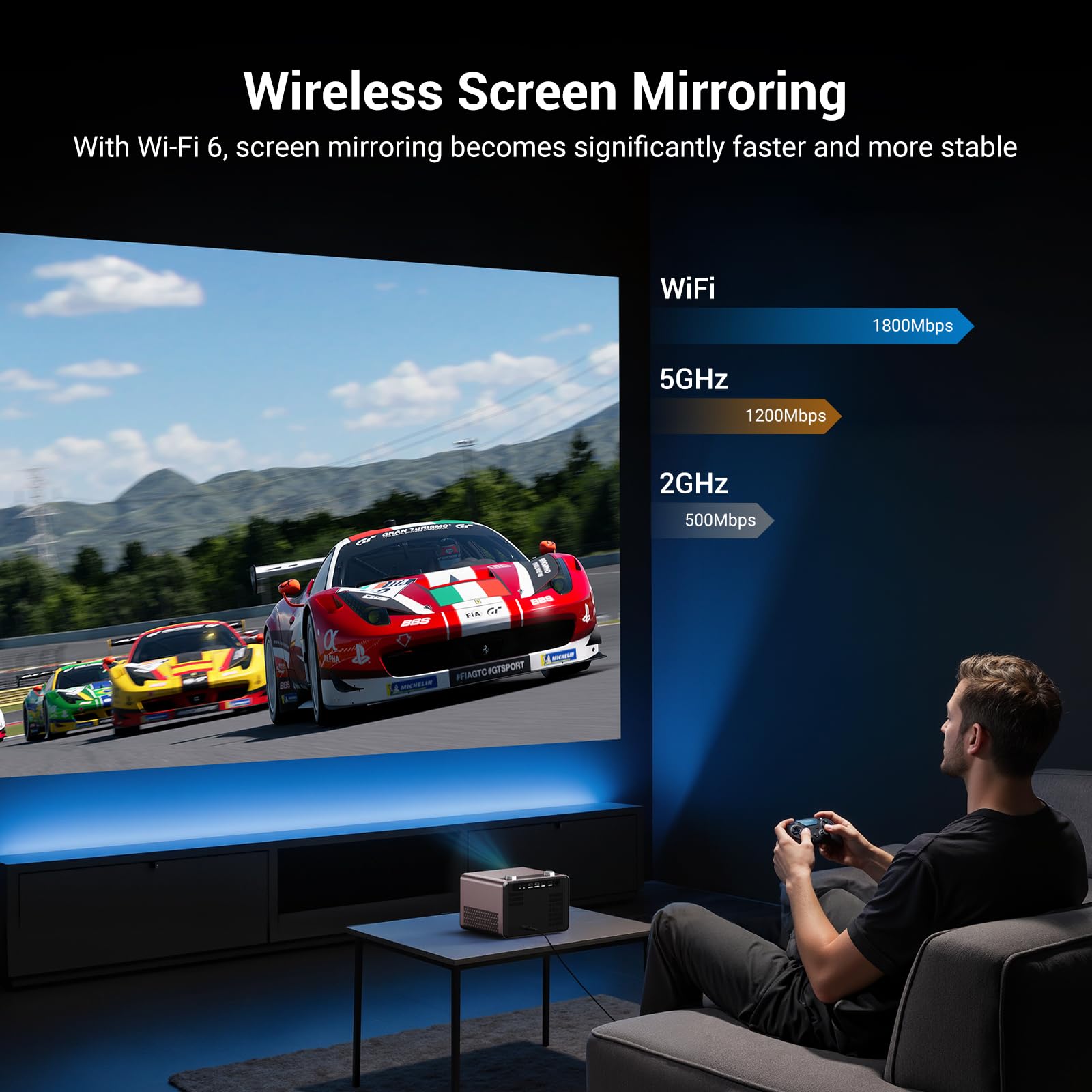2000 ANSI Native 1080P Smart Projector with Auto Focus