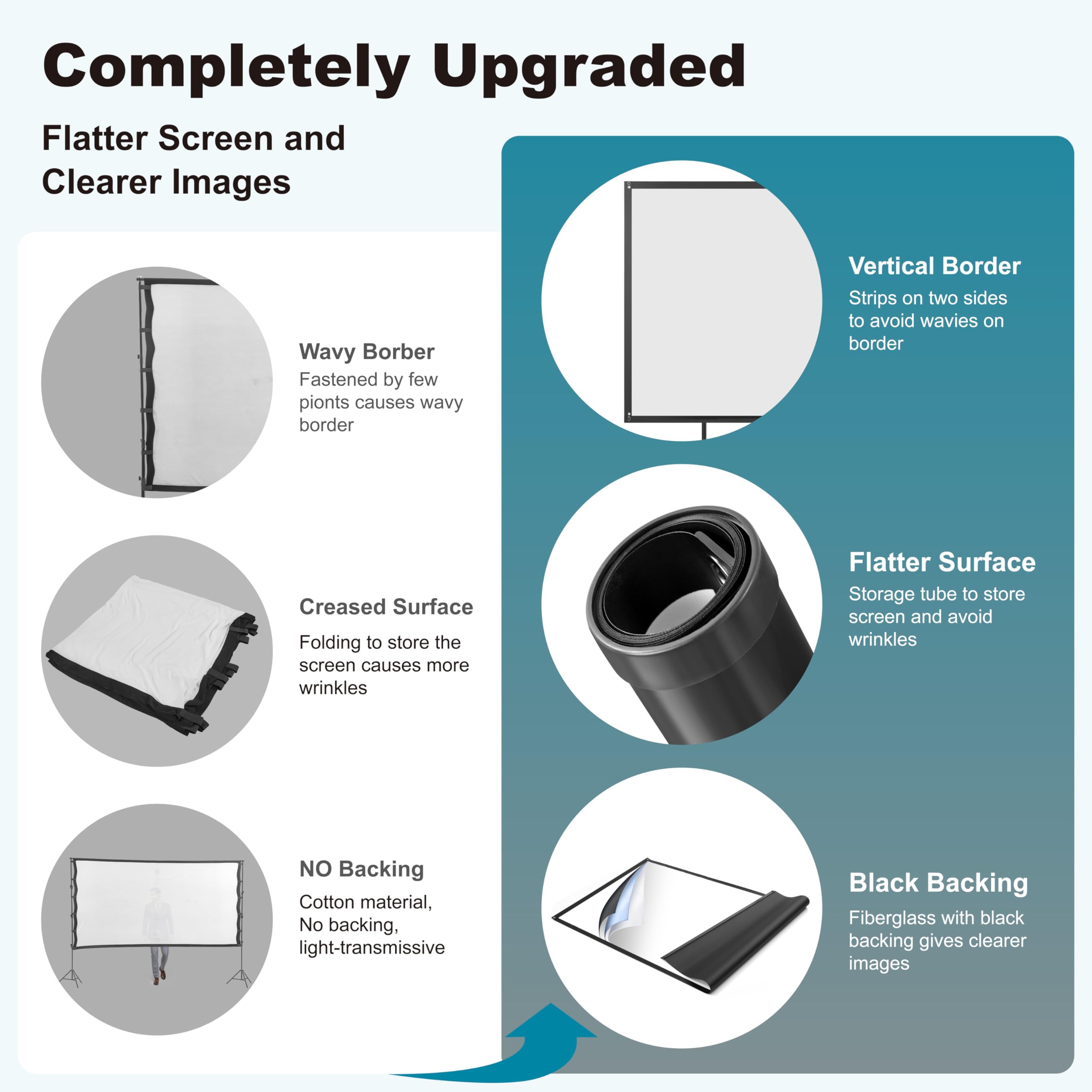 Portable Outdoor Projector Screen with Stand 16:9
