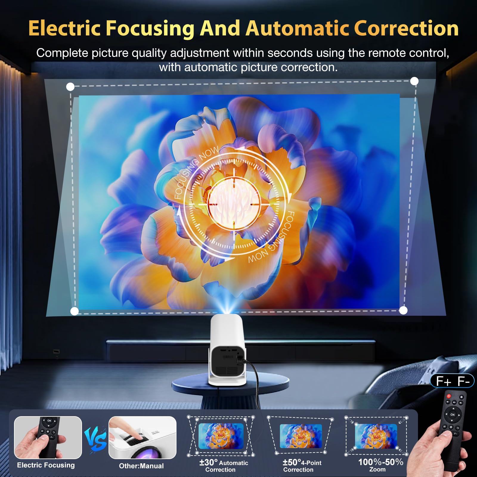 1080P Smart Mini Projector with WiFi & Bluetooth
