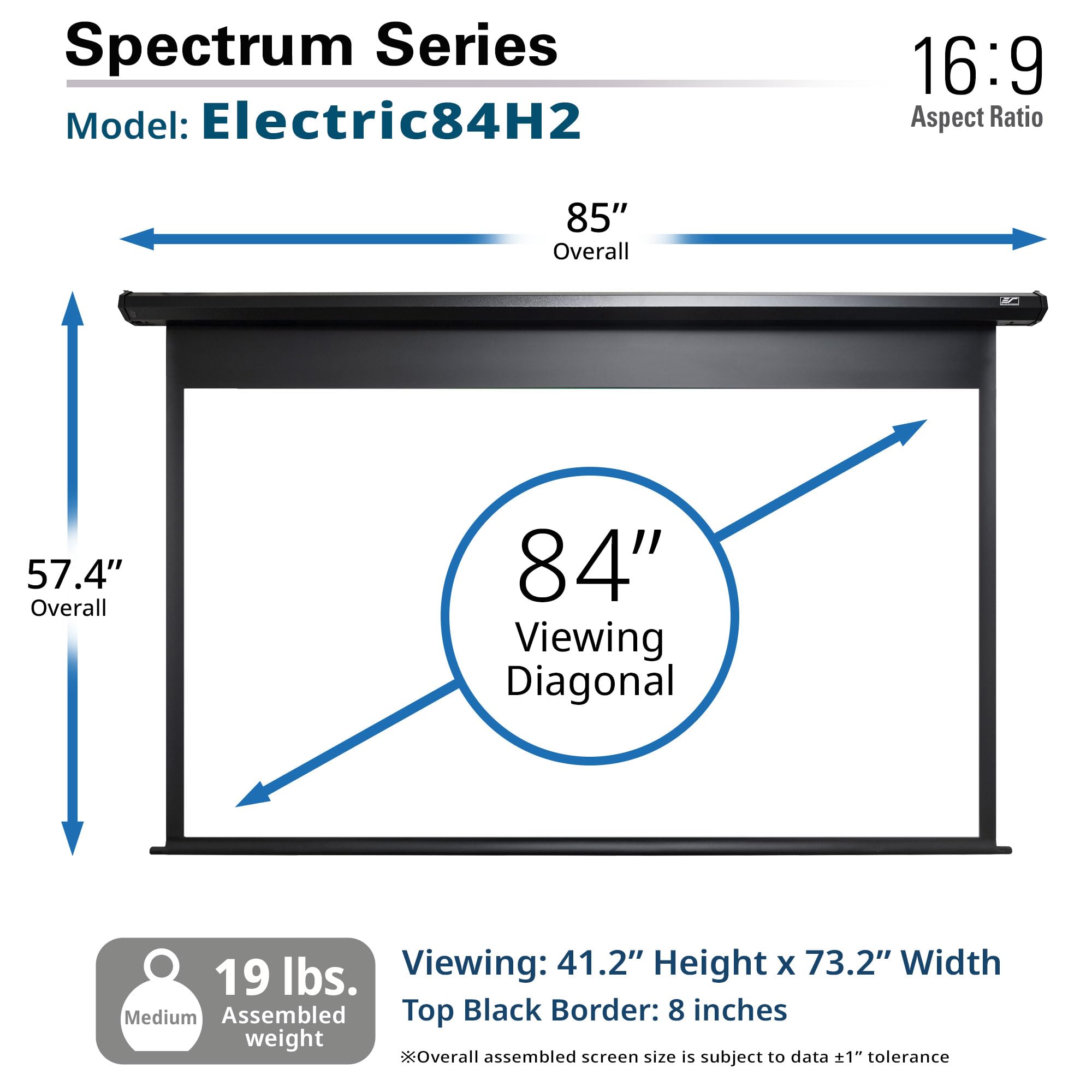 Spectrum RC1