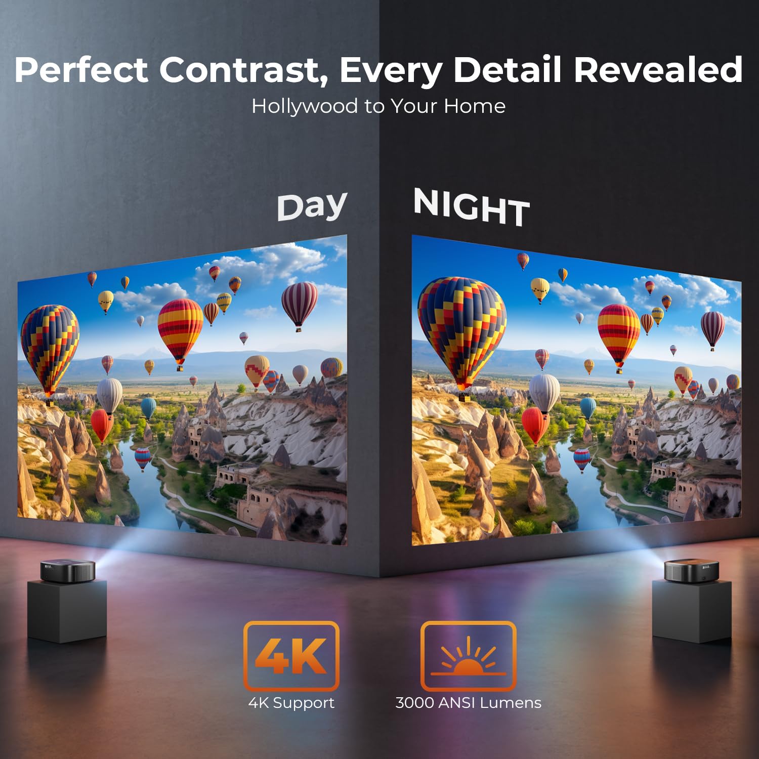 4K Smart Projector with WiFi & Bluetooth