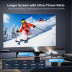 2000 ANSI Native 1080P Smart Projector with Auto Focus